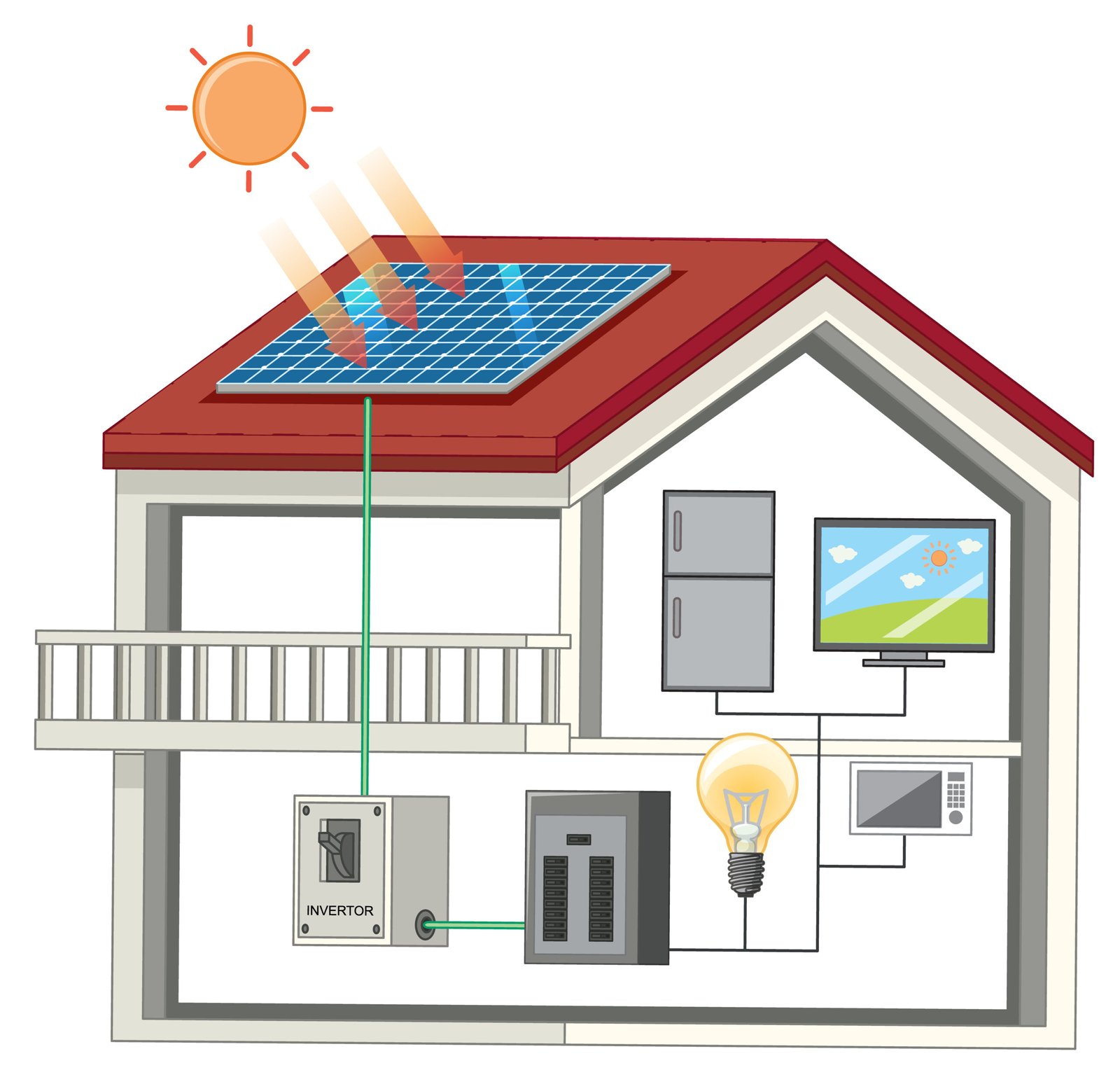 off grid solar installation off grid solar installation