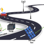 Understanding the Long-Term Economics of Solar in Nagpur (2025 and Beyond)
